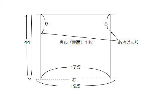 ハンドメイド巾着裏布の図解