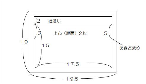 ハンドメイド巾着上布の図解